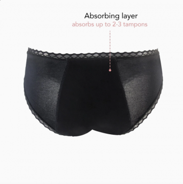 Achterkant menstruatieondergoed