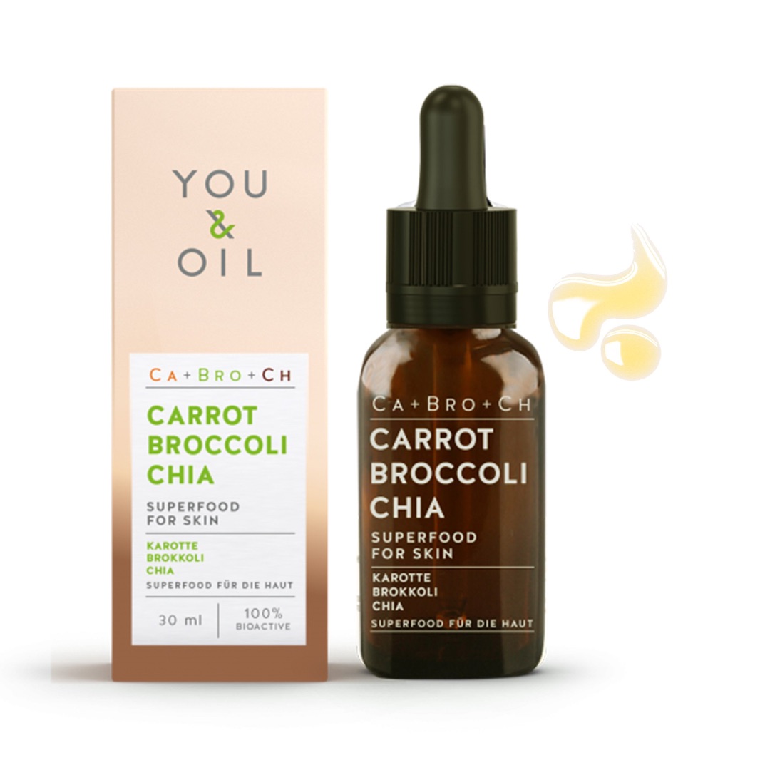 Broccolie serum